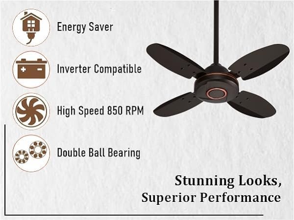 Buy ACTIVA ORNET 600mm Ceiling Fan, 850 RPM High Speed Air Delivery with 4 Blades, Anti-Dust Coating, 2 Years Warranty - Image 3