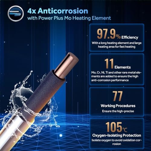 Buy Haier Precis Water Geyser 15 Litre 5 Star Rated Water Heater|Pipe Free Installation Abs Body Temperature Control Shock Proof Glasslined Tank|8 Safety Levels|High Rise Compatible|Bacteria Proof System - Image 5